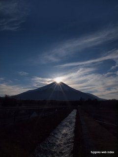 試し撮りその2〜ダイヤモンド富士