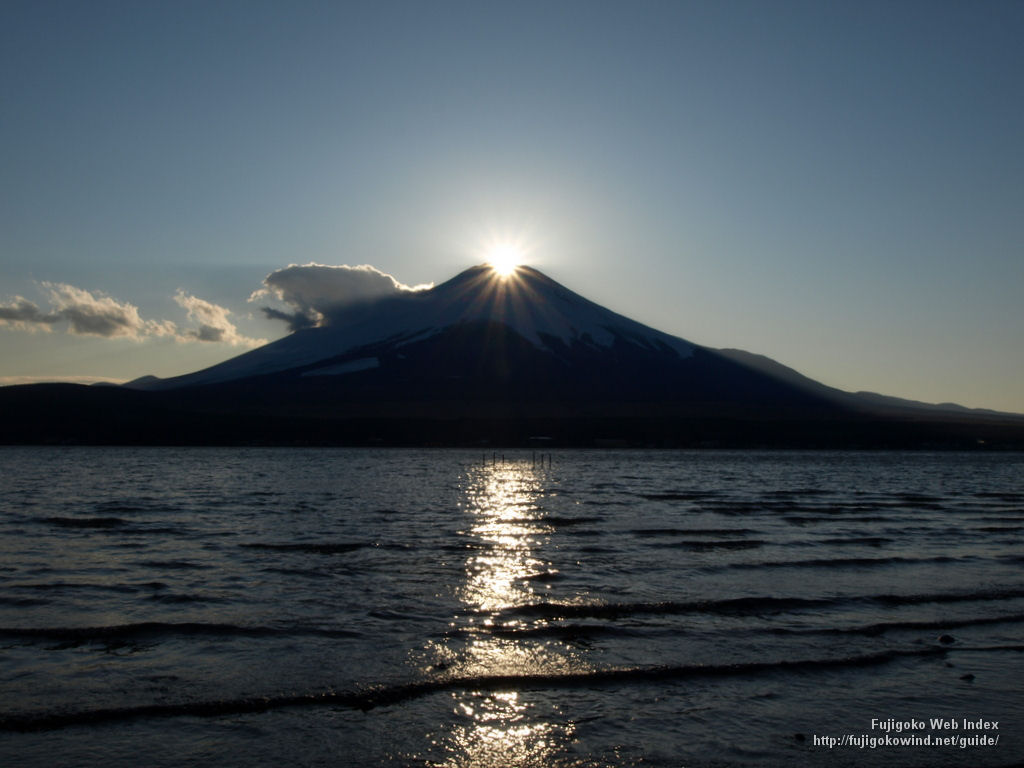 富士五湖webインデックス 壁紙 ちゃりblog ダイヤモンド富士 クリスタルレイク
