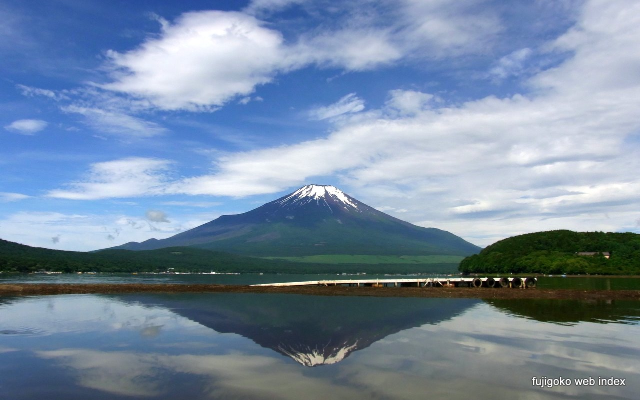富士五湖webインデックス 壁紙 ちゃりblog 意外といい天気